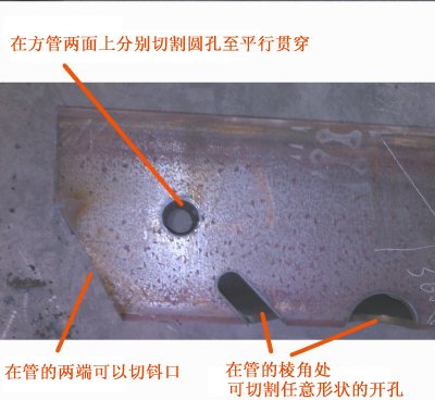 等離子切割方管機 等離子切割方管機
